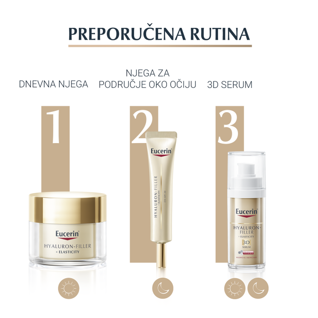 EUCERIN HYALURON-FILLER+ELASTICITY KREMA OKO OČIJU 15ML NOVA FORMULA