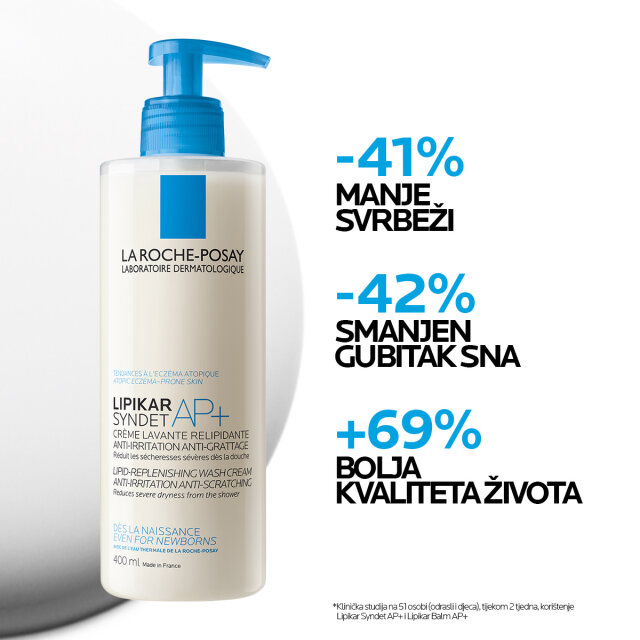 LA ROCHE-POSAY LIPIKAR SYNDET AP+ KREMASTI GEL ZA TUŠIRANJE OBOGAĆENO LIPIDIMA PROTIV NADRAŽENOSTI I SVRBEŽA, POGODNO ZA BEBE, DJECU I ODRASLE, 400 ML
