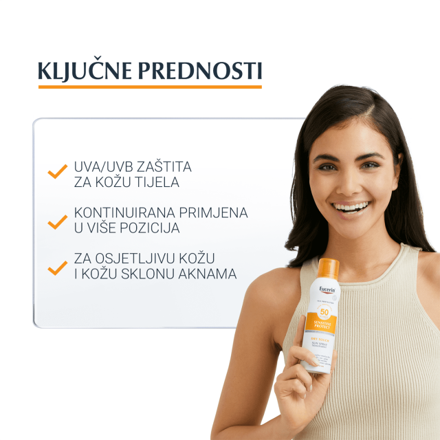 EUCERIN SUN SENSITIVE PROTECT DRY TOUCH SPREJ ZA ZAŠTITU KOŽE OD SUNCA F-50 200ML  69758