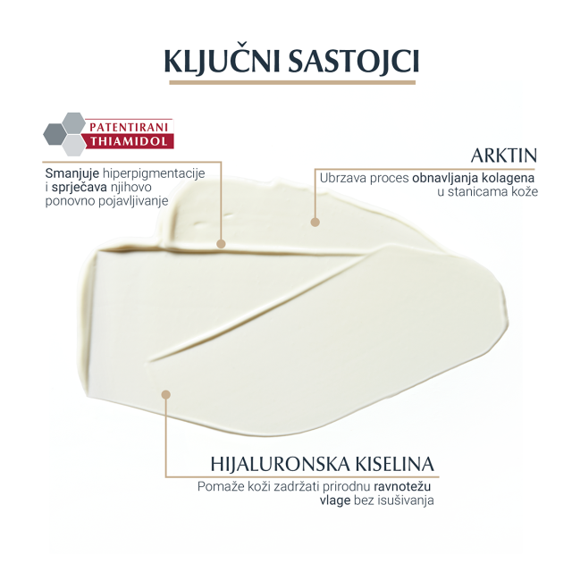 EUCERIN HYALURON-FILLER ELASTICITY KREMA ZA RUKE PROTIV HIPERPIGMENTACIJE F-30 75ML 66875