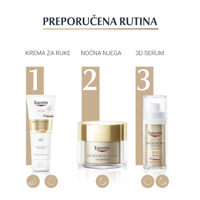 EUCERIN HYALURON-FILLER ELASTICITY KREMA ZA RUKE PROTIV HIPERPIGMENTACIJE F-30 75ML 66875