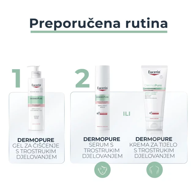 EUCERIN DERMOPURE KREMA ZA TIJELO S TROSTRUKIM EFEKTOM 200ML