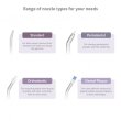 TRUELIFE oralni tuš AquaFloss Station S600 TLAFSS600