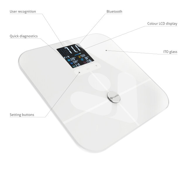 TRUELIFE pametna vaga FitScale W7 BT, bijela TLFSW7BTW