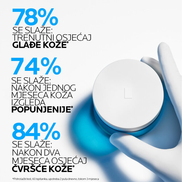 LA ROCHE-POSAY HYALU B5 VISOKOUČINKOVITA KREMA SPF30, 40ML