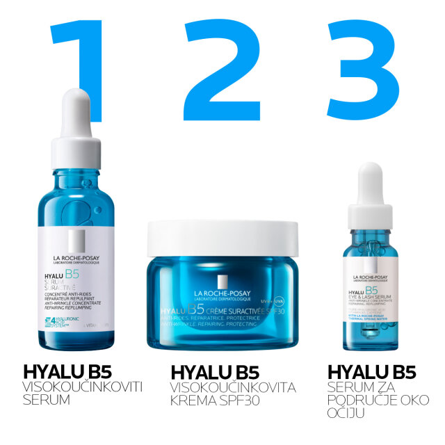 LA ROCHE-POSAY HYALU B5 VISOKOUČINKOVITA KREMA SPF30, 40ML