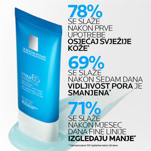 LA ROCHE-POSAY HYALU B5 VODENI GEL, 40ML