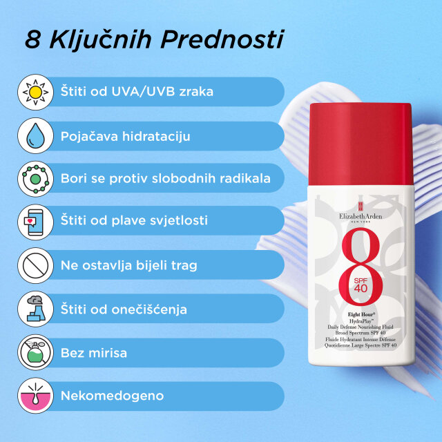 ELIZABETH ARDEN EIGHT HOUR HYDRAPLAY SKIN PERFECTING ZAŠTITNI FLUID SPF 40 50ML