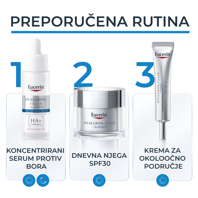 EUCERIN HYALURON-FILLER FIRMING KONCENTRIRANI SERUM 30ML 99125