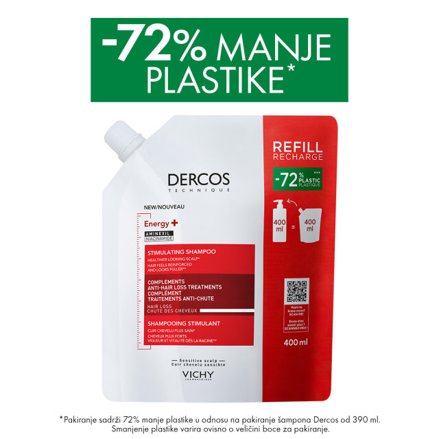 VICHY DERCOS ENERGY+ STIMULIRAJUĆI ŠAMPON PROTIV OPADANJA KOSE ECO REFILL, 400 ML
